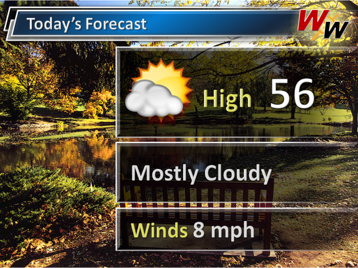 Clean, modern-looking graphics on PowerPoint!