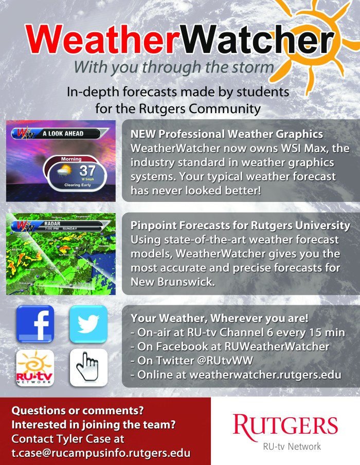 WeatherWatcher Flyer